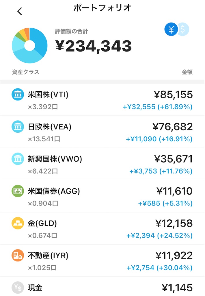 f:id:CatchtheMoment:20210930215934j:image