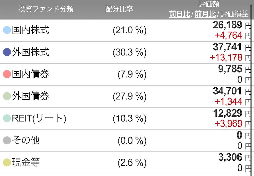 f:id:CatchtheMoment:20211210132945j:image