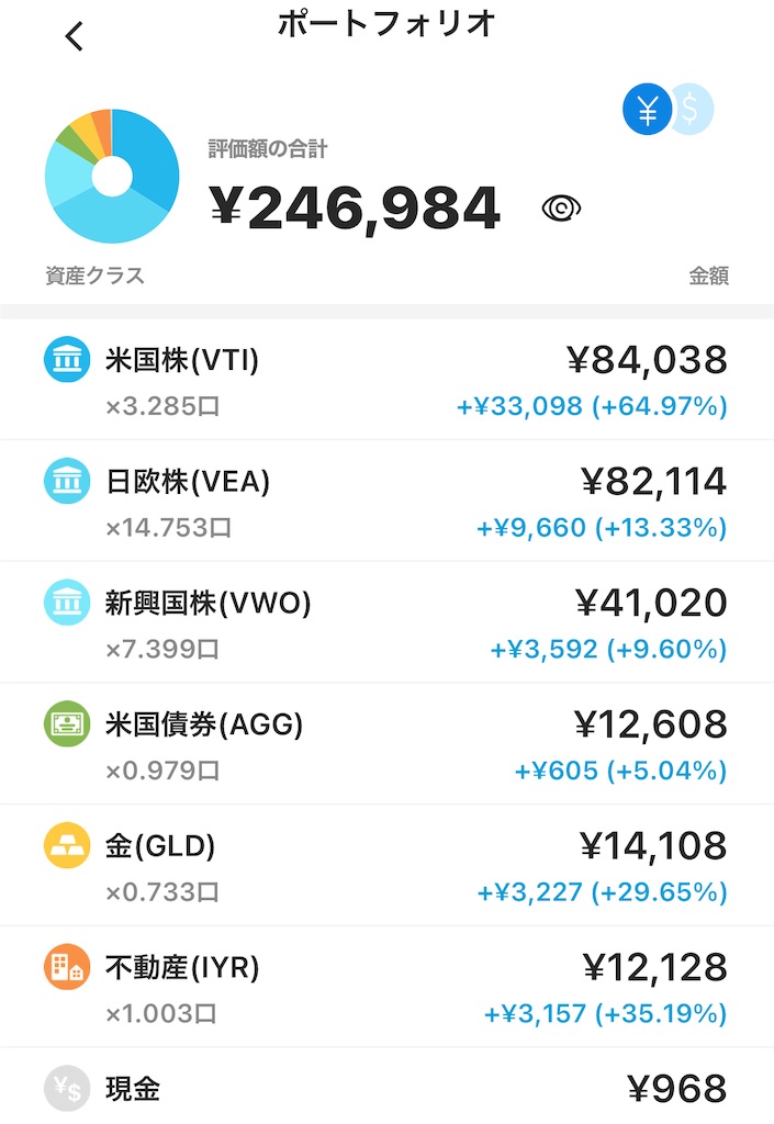 f:id:CatchtheMoment:20220131120321j:image