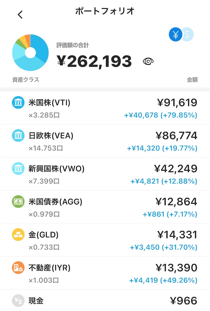 f:id:CatchtheMoment:20220131120647j:image