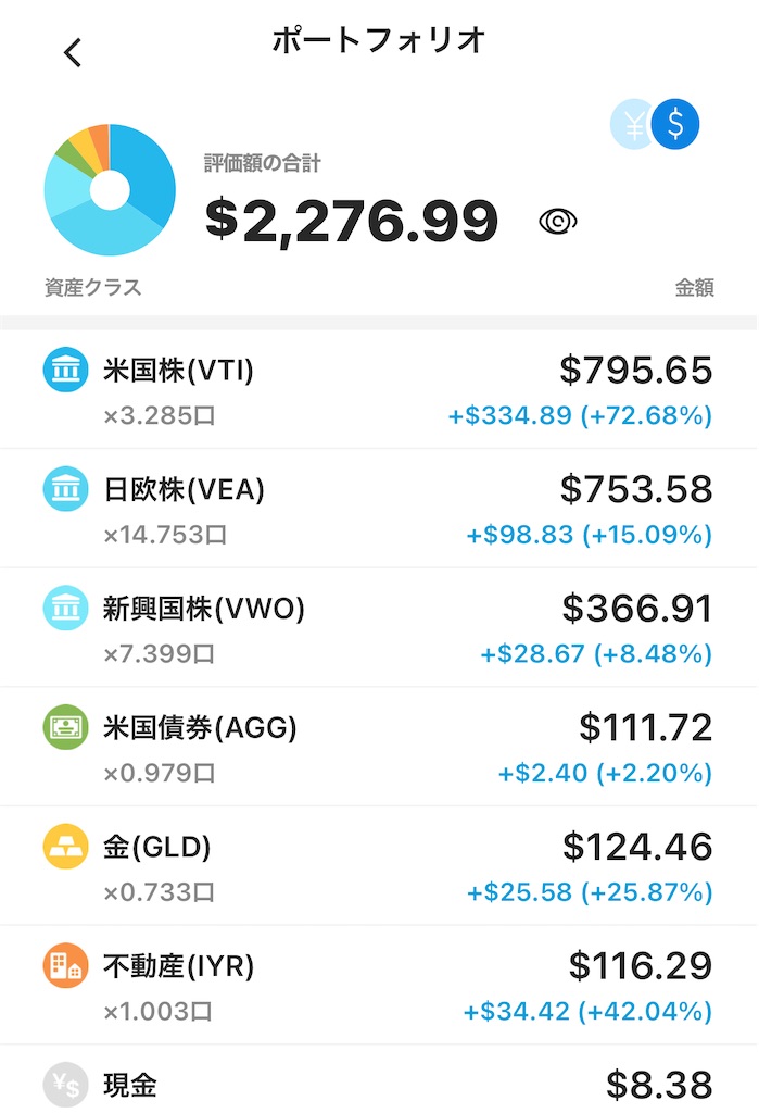 f:id:CatchtheMoment:20220131120707j:image