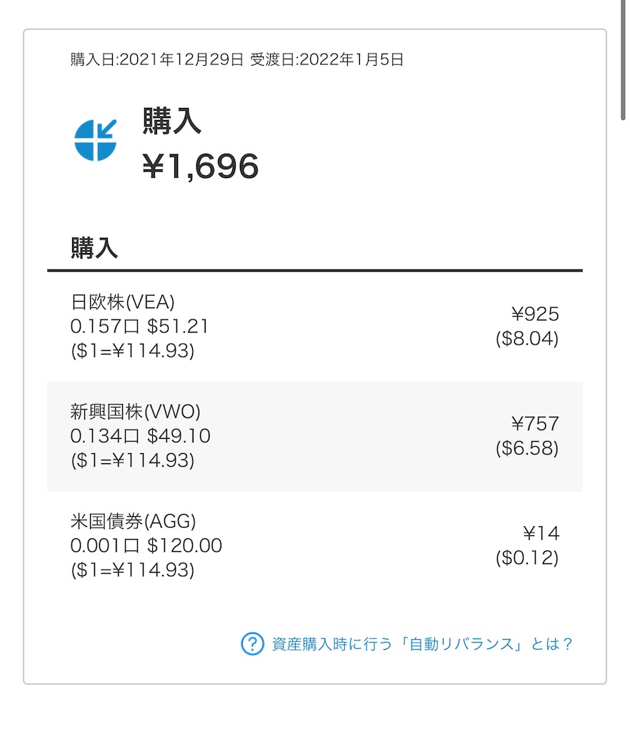 f:id:CatchtheMoment:20220131120719j:image