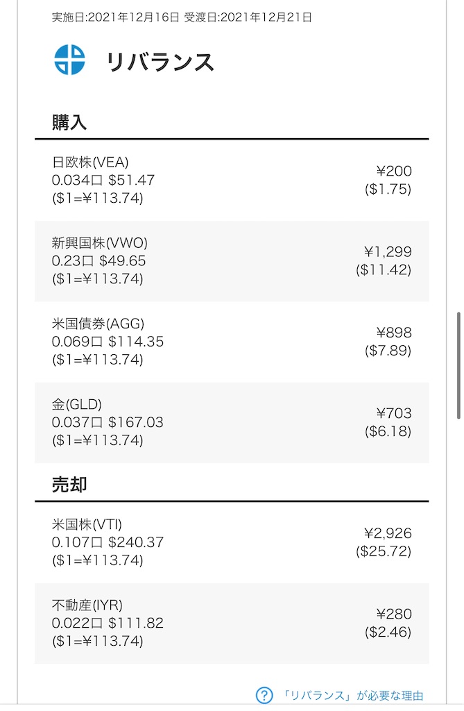 f:id:CatchtheMoment:20220131120730j:image