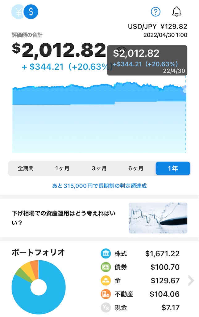 f:id:CatchtheMoment:20220430185237j:image