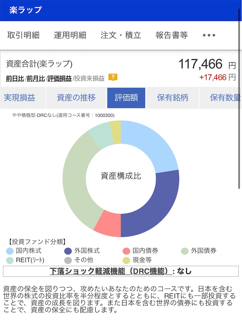 f:id:CatchtheMoment:20220702194631j:image