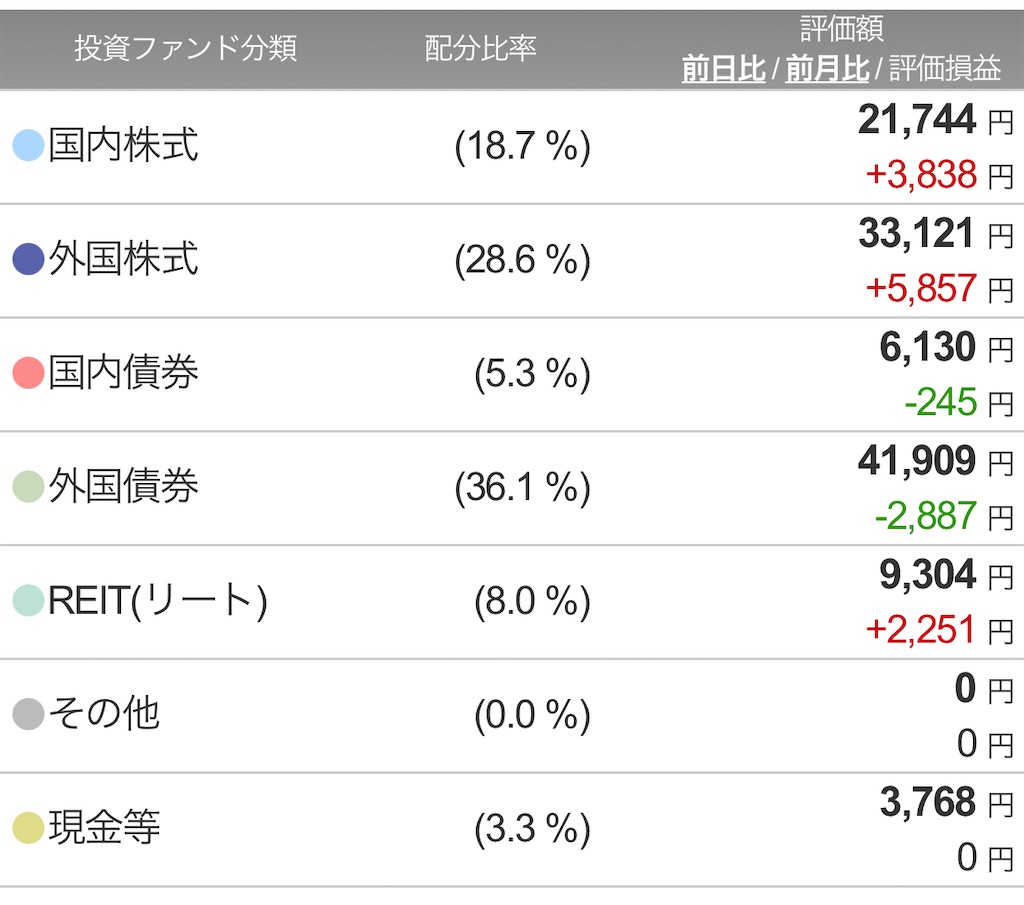 f:id:CatchtheMoment:20221209122805j:image