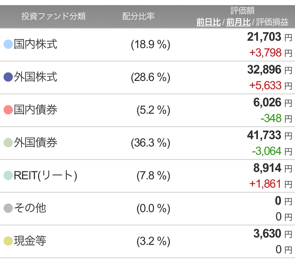 f:id:CatchtheMoment:20221231131612j:image