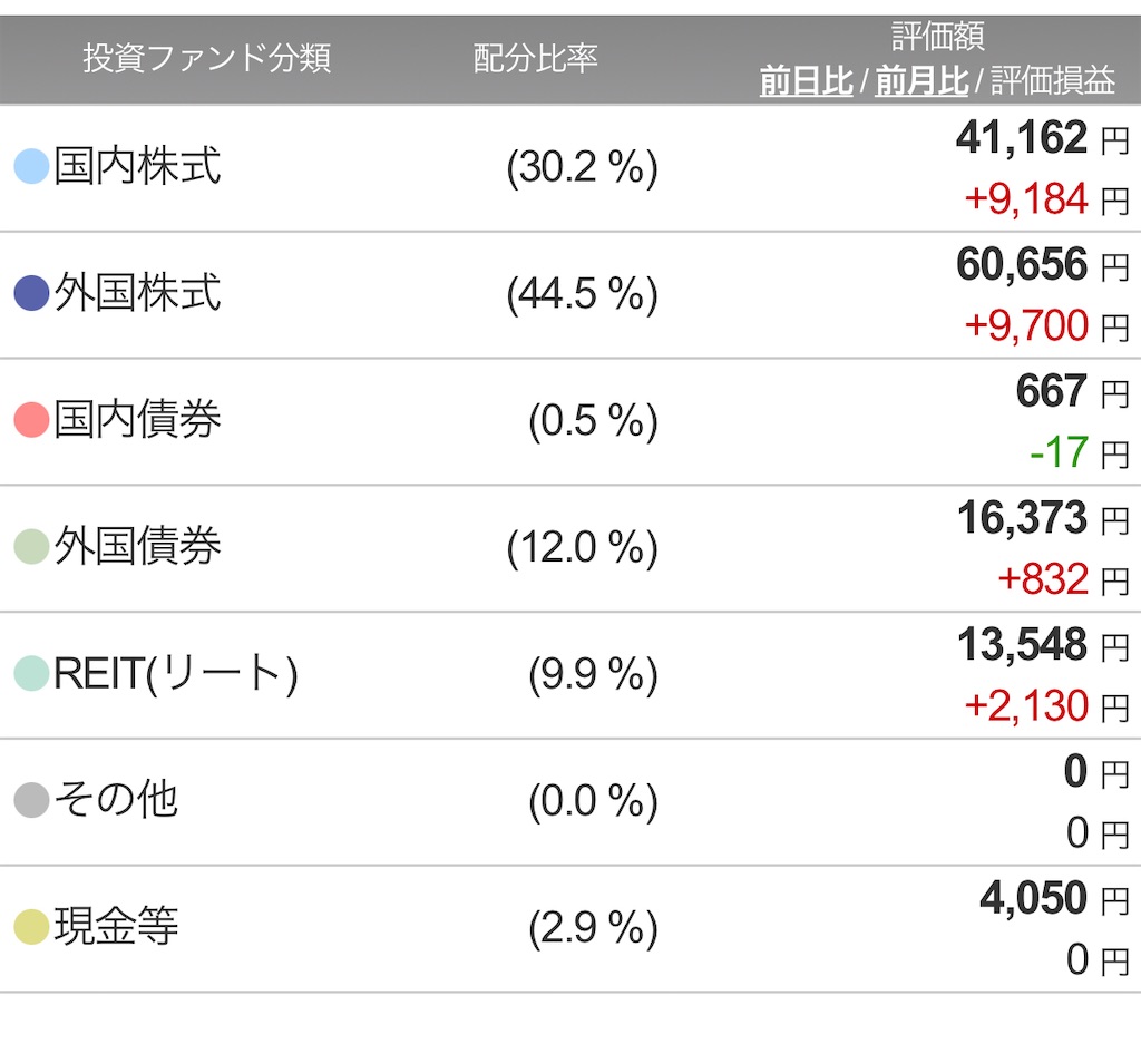 f:id:CatchtheMoment:20230531170023j:image