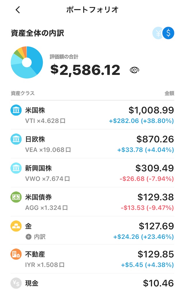 f:id:CatchtheMoment:20230630205500j:image