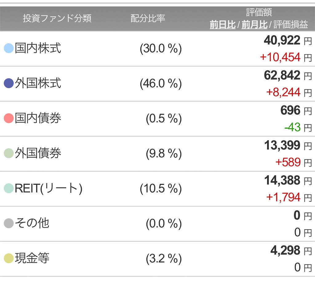 f:id:CatchtheMoment:20231031151518j:image