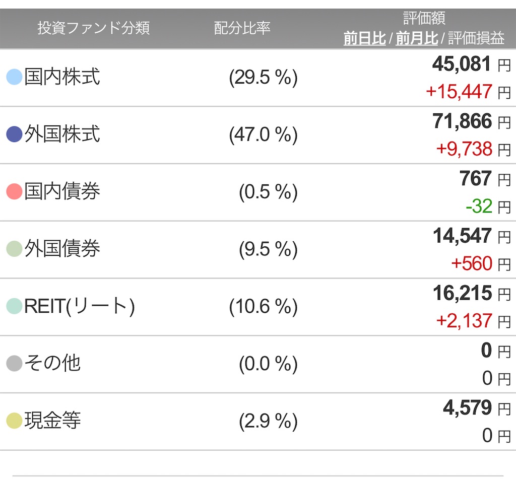 f:id:CatchtheMoment:20240131232651j:image