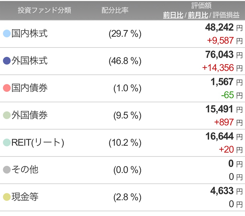 f:id:CatchtheMoment:20240531102432j:image