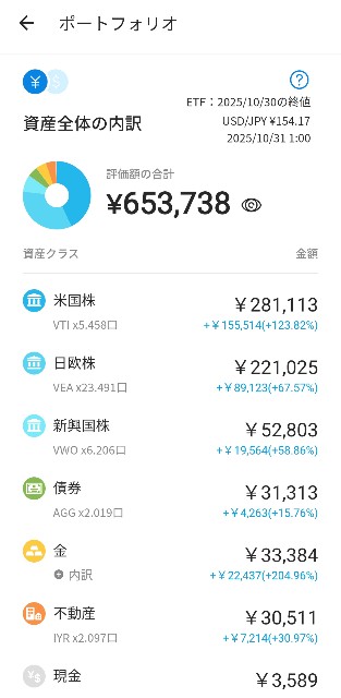 f:id:CatchtheMoment:20251101151234j:image
