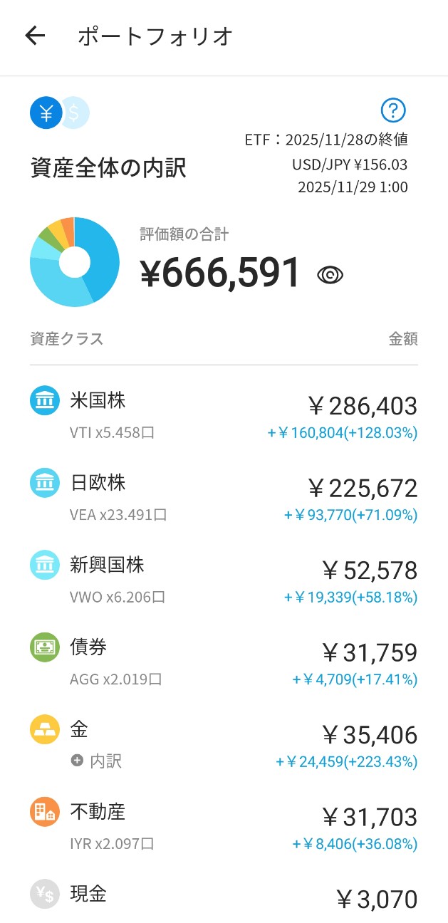 f:id:CatchtheMoment:20251130203612j:image