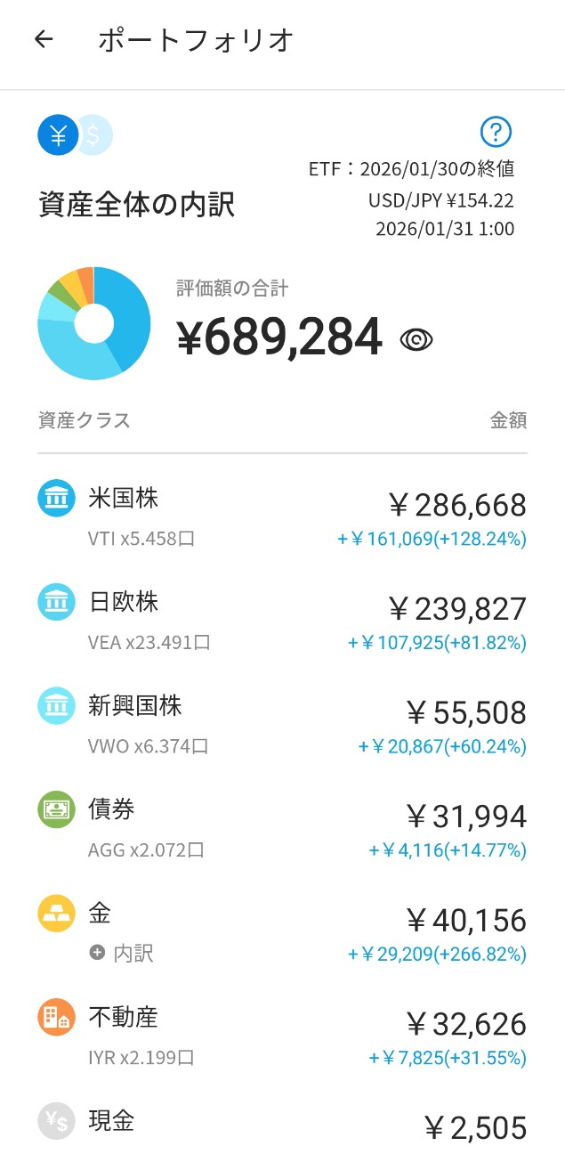 f:id:CatchtheMoment:20260131222116j:image