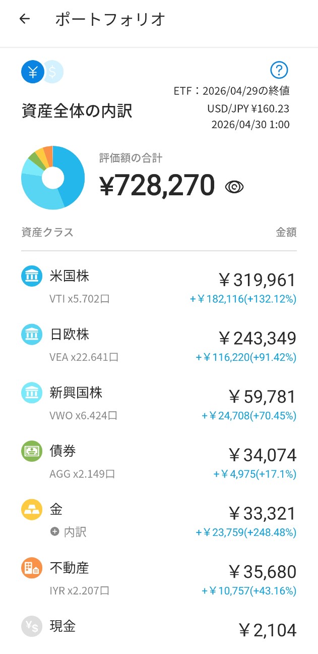 f:id:CatchtheMoment:20260530212829j:image