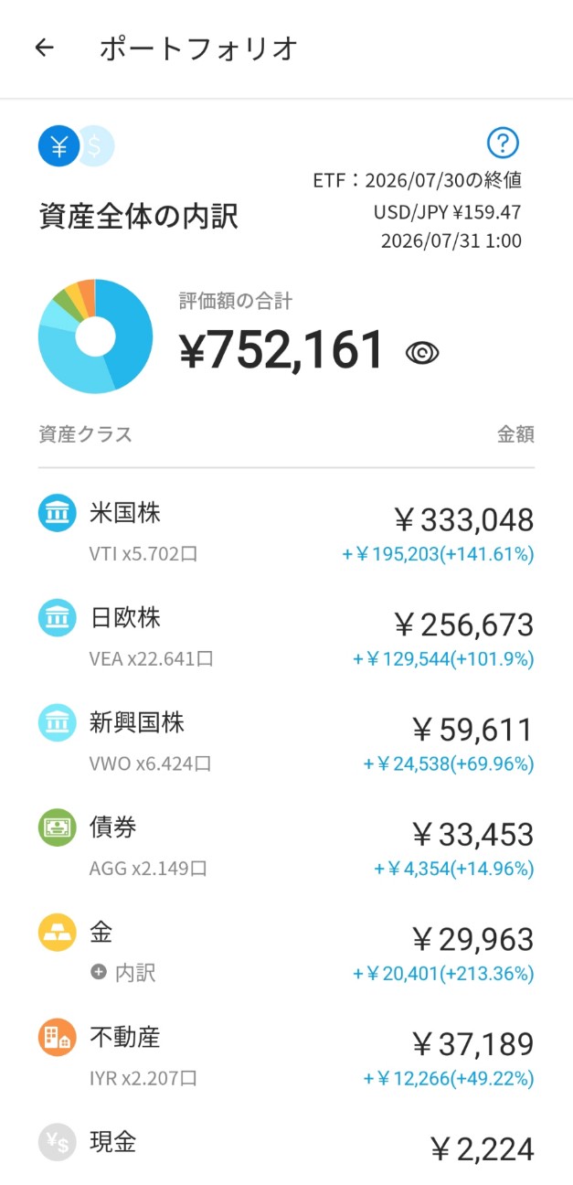 f:id:CatchtheMoment:20260731202236j:image