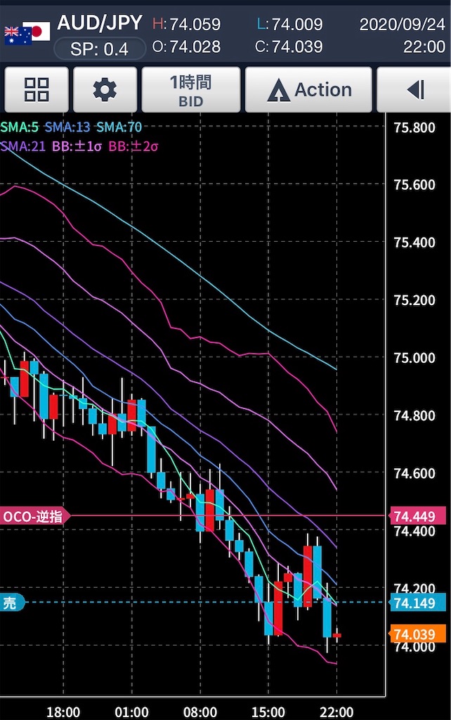 f:id:CatherineFX:20200927165541j:image