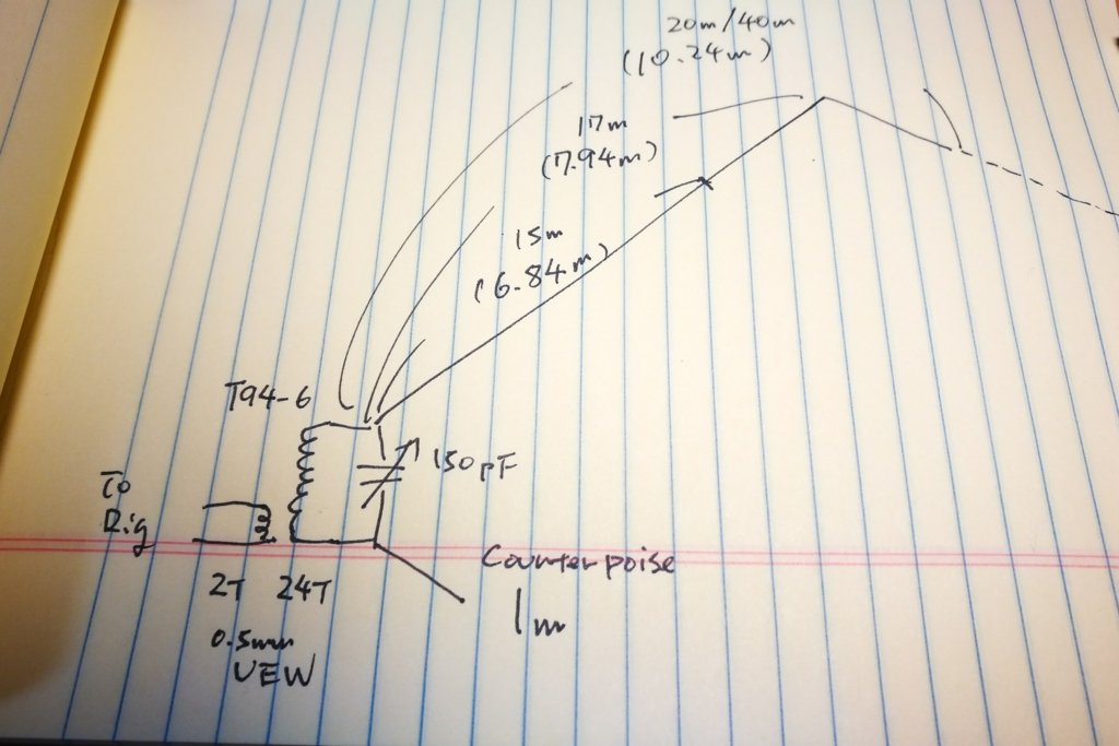 f:id:CentralAttack:20170128194857j:plain