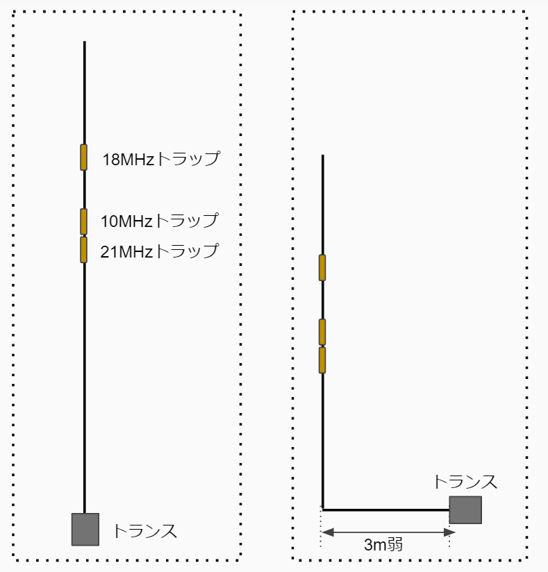 f:id:CentralAttack:20190106175636p:plain f:id:CentralAttack:20190106175636p:plain