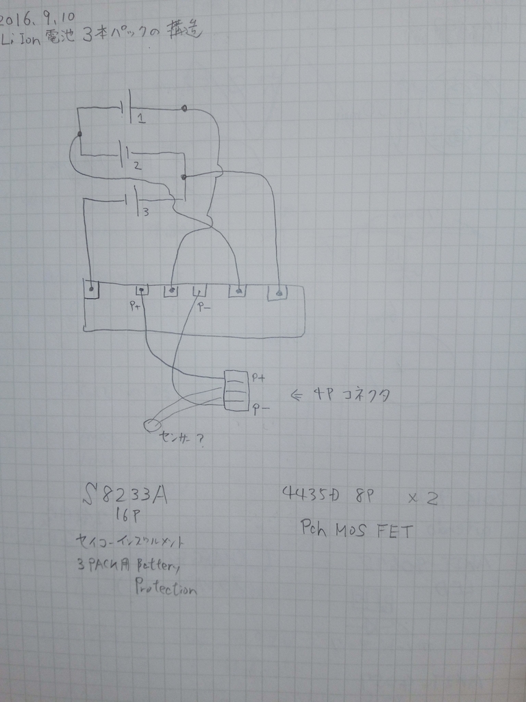 f:id:CentralAttack:20190217214202j:plain