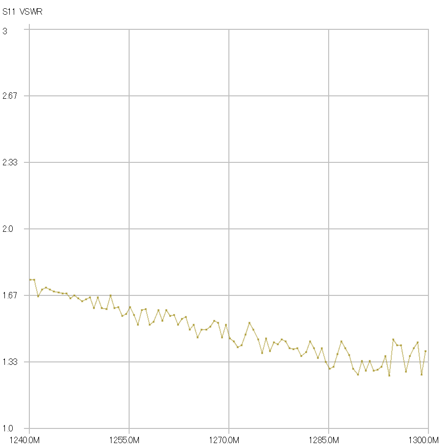 f:id:CentralAttack:20191009235222p:plain