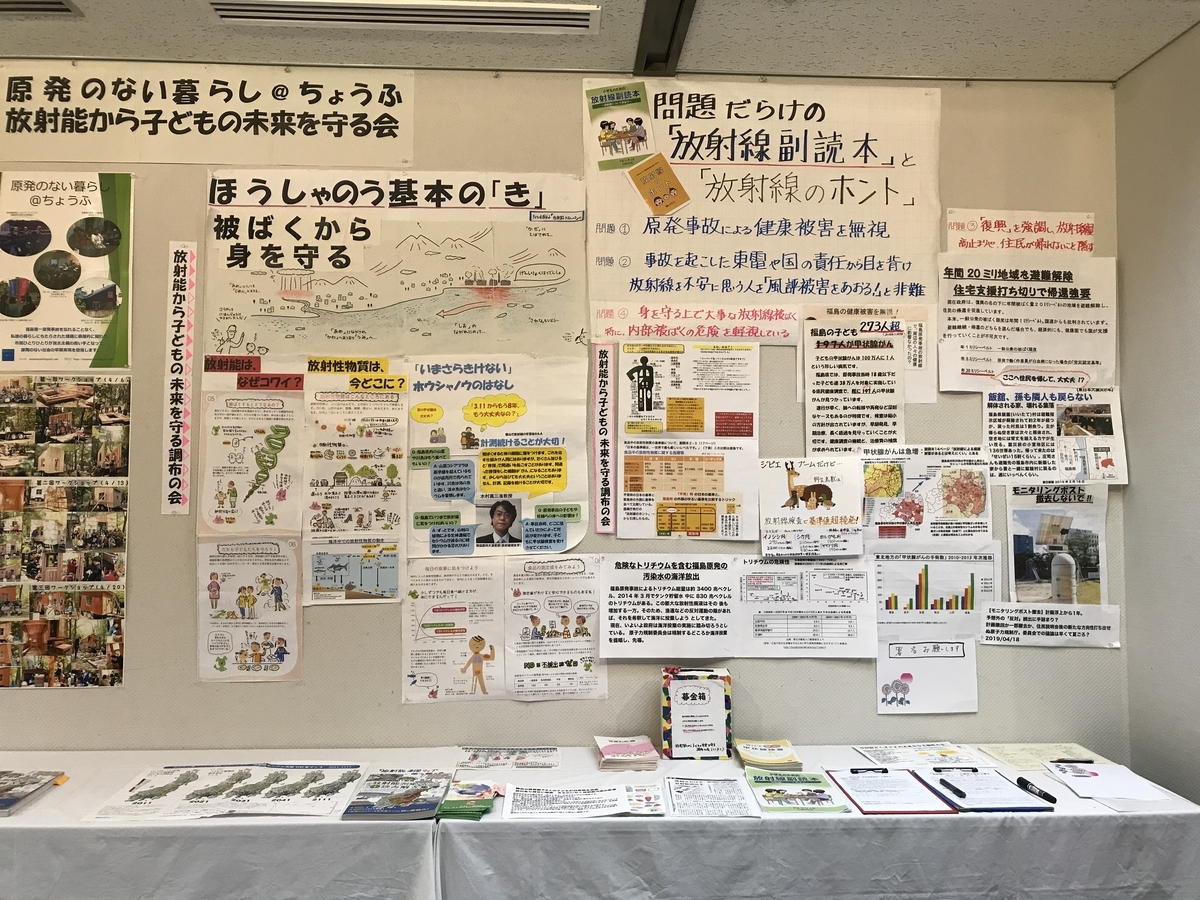 f:id:CfofuCPC:20190524172718j:plain