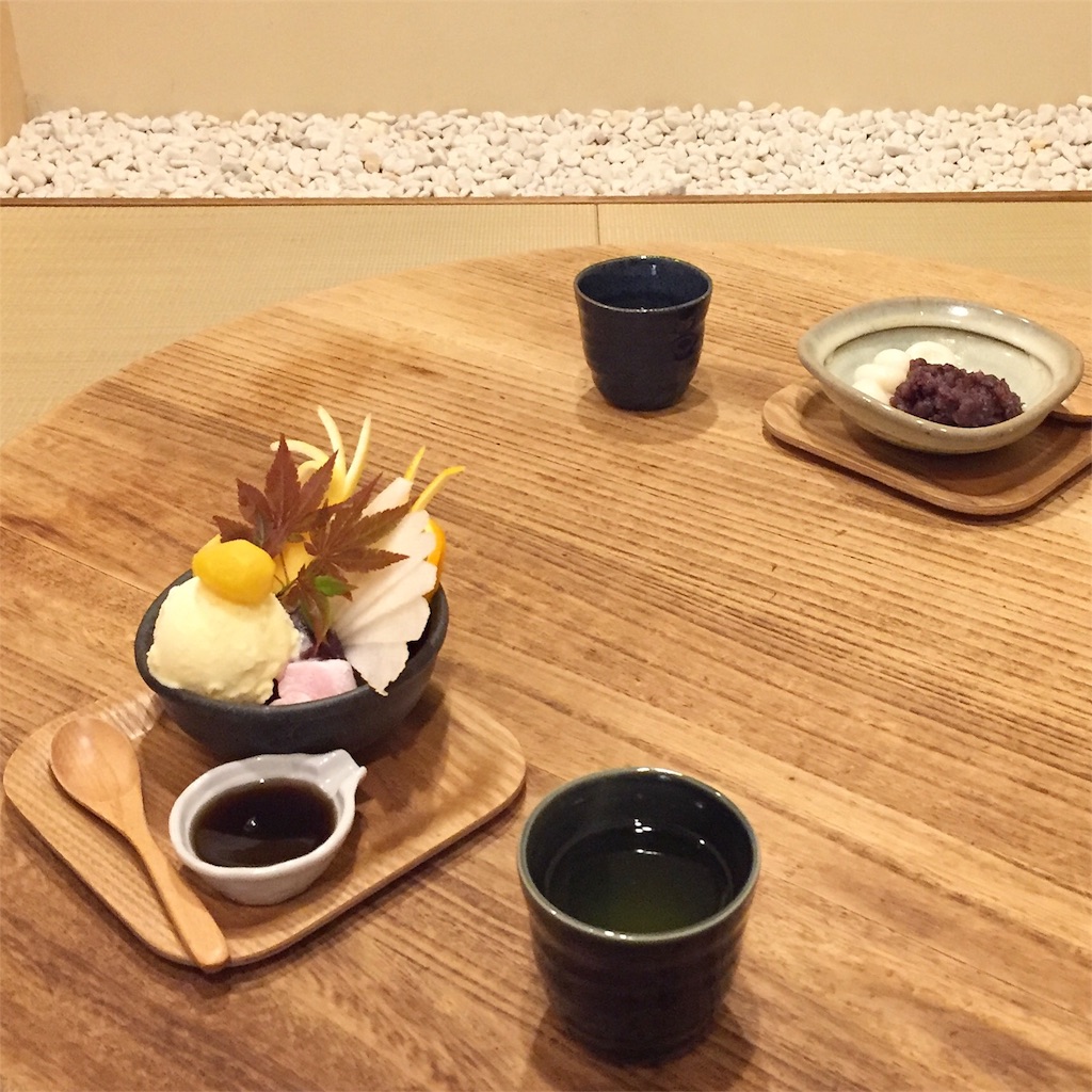f:id:Chajirushi:20161015185254j:plain f:id:Chajirushi:20161015185254j:plain