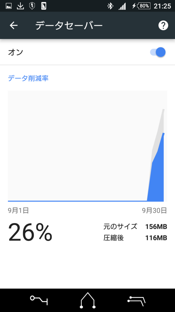 f:id:Chan209-36:20161001220817p:plain f:id:Chan209-36:20161001220817p:plain