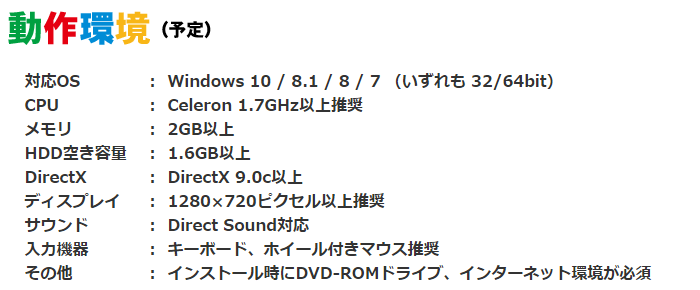 f:id:Chan209-36:20161215235458p:plain f:id:Chan209-36:20161215235458p:plain