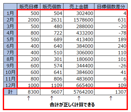 f:id:ChangeDesign02:20220203101508p:plain