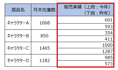 f:id:ChangeDesign02:20220203135909p:plain