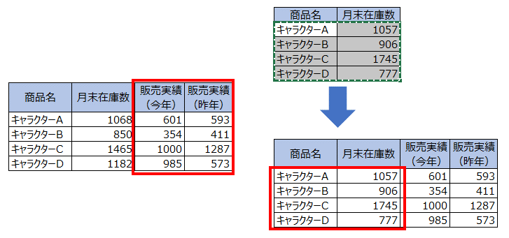 f:id:ChangeDesign02:20220203140042p:plain