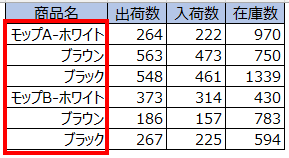 f:id:ChangeDesign02:20220209140507p:plain