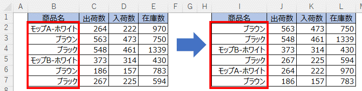 f:id:ChangeDesign02:20220209140541p:plain