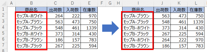 f:id:ChangeDesign02:20220209140628p:plain