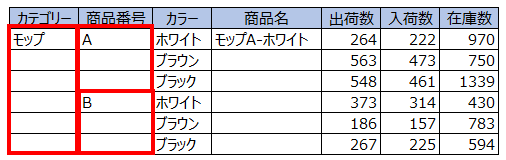 f:id:ChangeDesign02:20220209143804p:plain