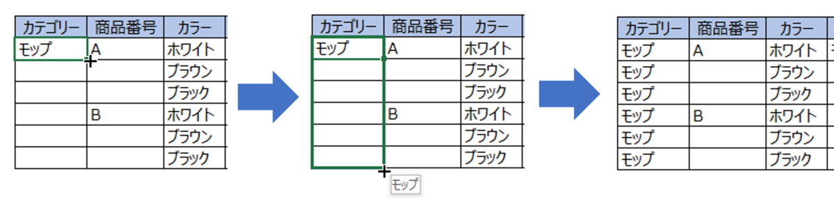 f:id:ChangeDesign02:20220209144741p:plain
