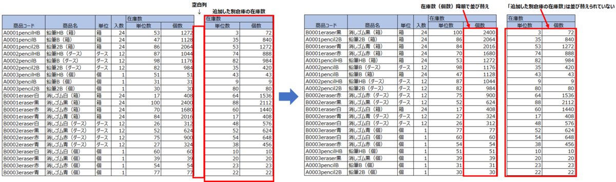 f:id:ChangeDesign02:20220216101727p:plain