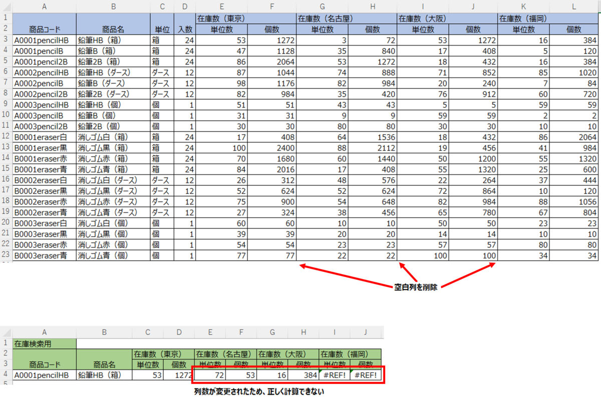 f:id:ChangeDesign02:20220216111335p:plain