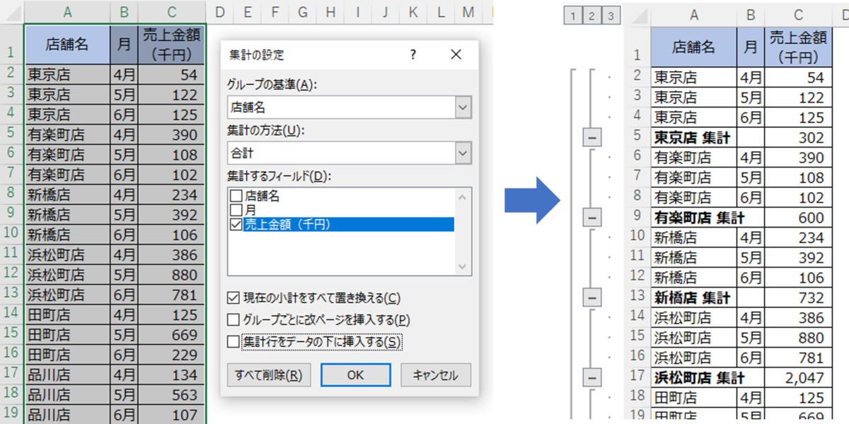 f:id:ChangeDesign02:20220216130652p:plain