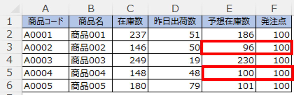 f:id:ChangeDesign02:20220324115048p:plain