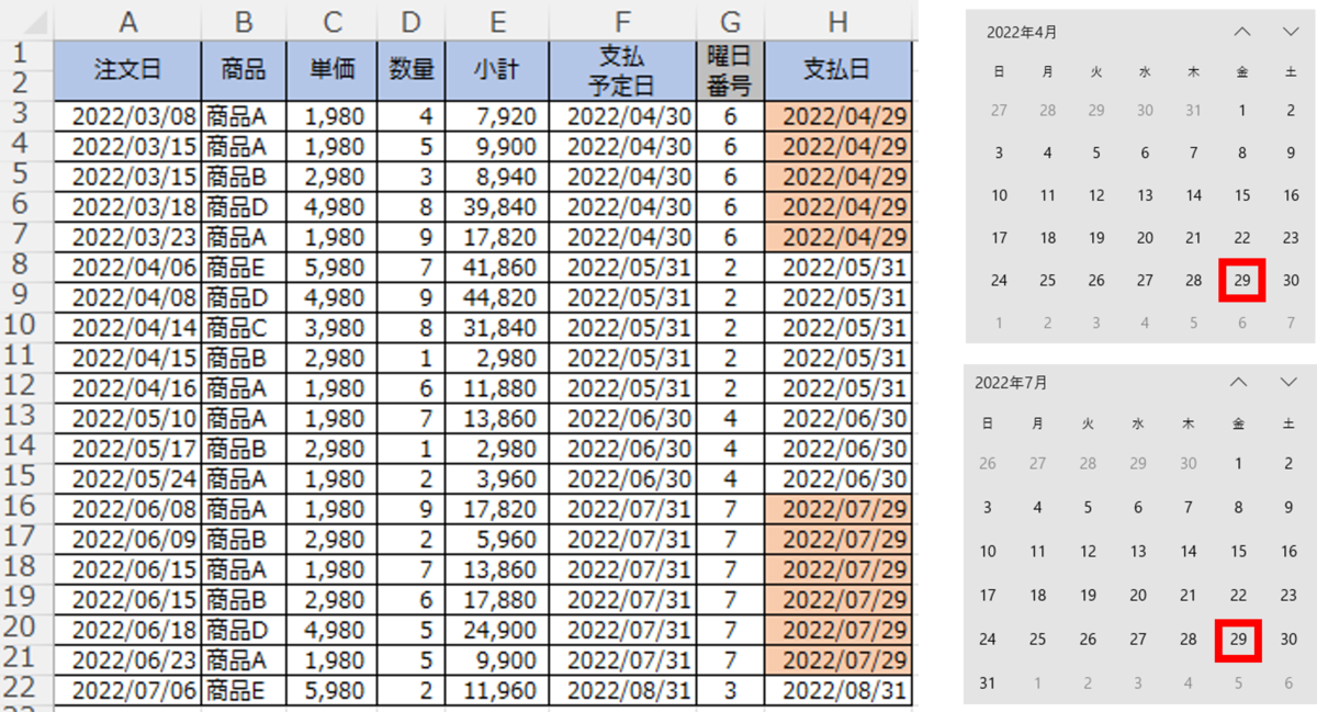 f:id:ChangeDesign02:20220325150538p:plain