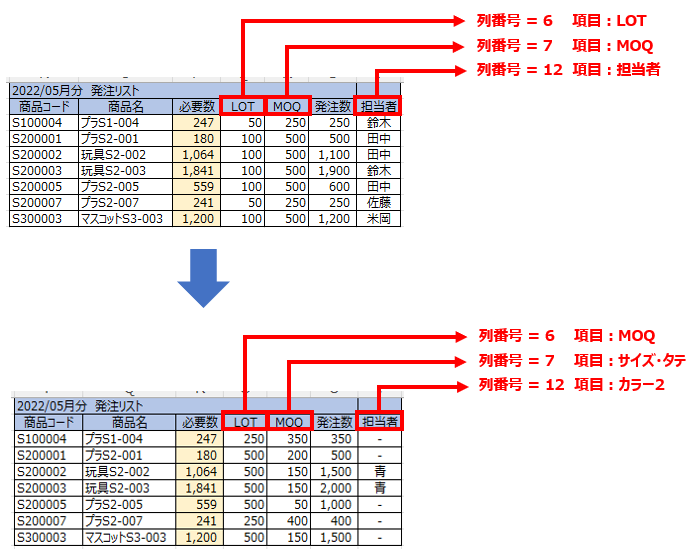 f:id:ChangeDesign02:20220331111322p:plain