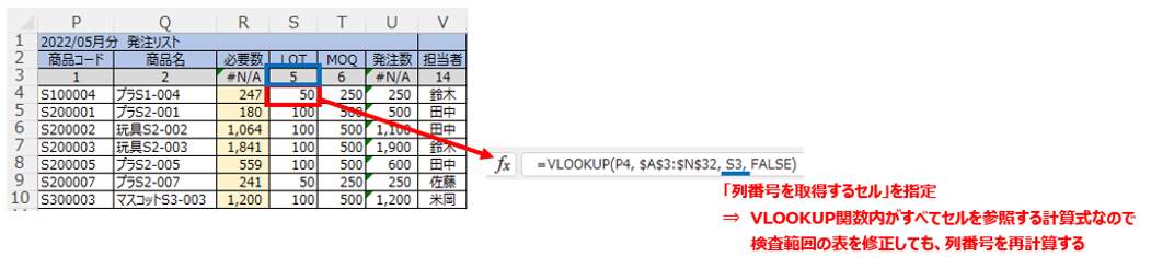 f:id:ChangeDesign02:20220331111433p:plain