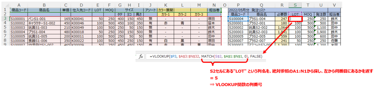 f:id:ChangeDesign02:20220331111449p:plain