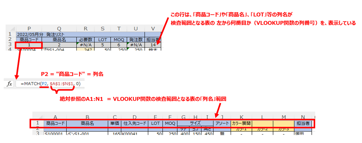 f:id:ChangeDesign02:20220331112721p:plain