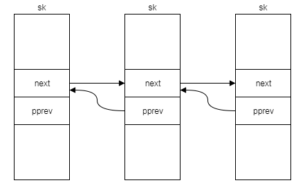 f:id:Charo_IT:20170926160931p:plain