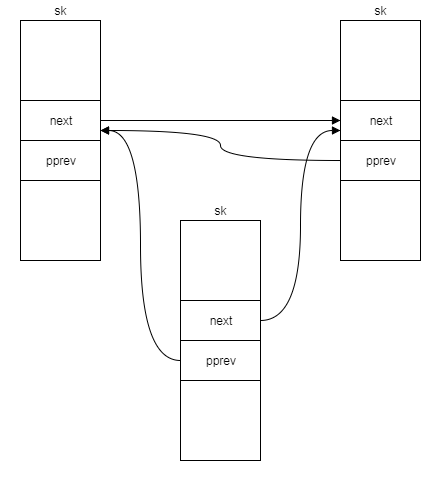 f:id:Charo_IT:20170926160942p:plain