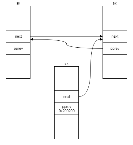 f:id:Charo_IT:20170926160953p:plain